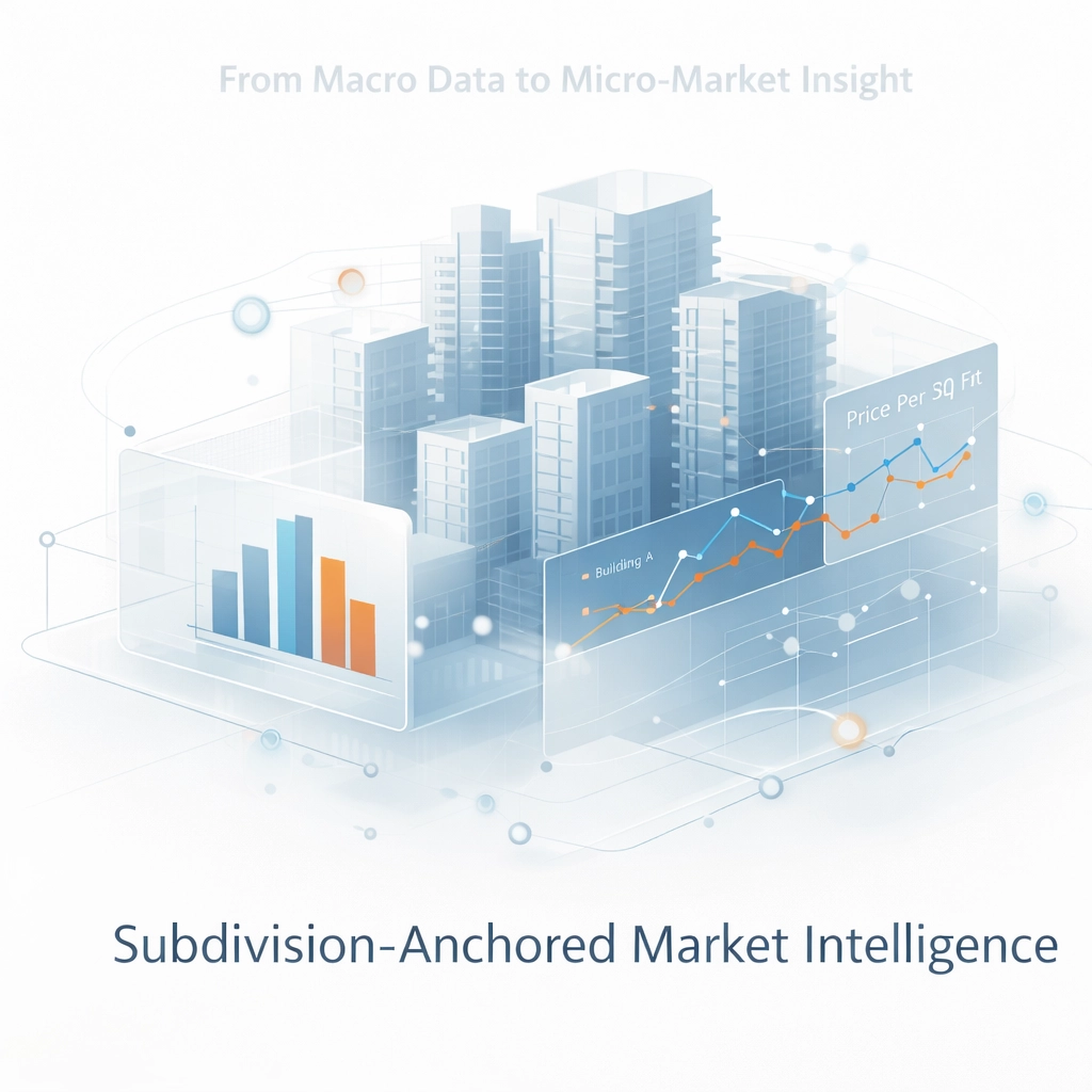 Why Real Estate Content Creators Are Reaching a Plateau — and What the Next Advantage Looks Like